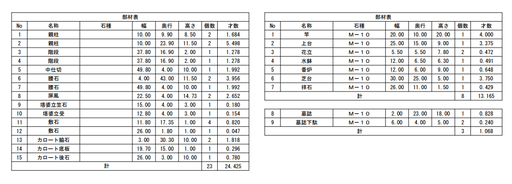 S家P5